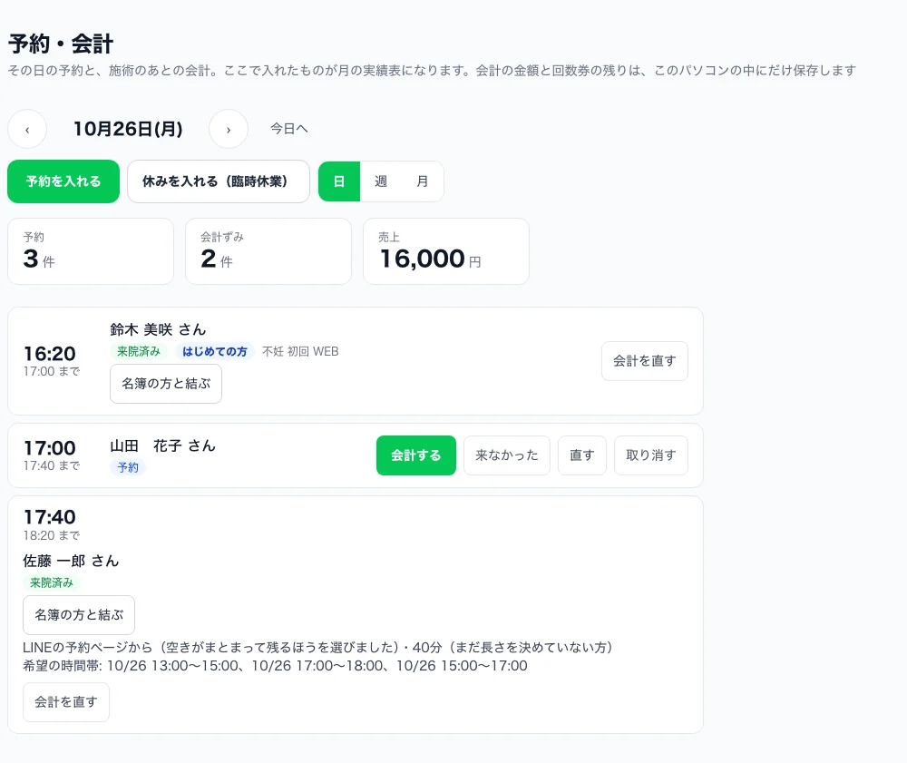 予約・会計の画面。日・週・月で切り替えられるカレンダーに予約が並ぶ